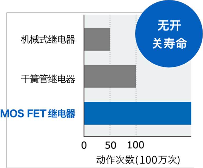 mosfet-02.png