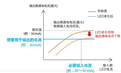 mosfet-10.png